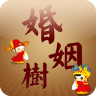 婚姻樹測試