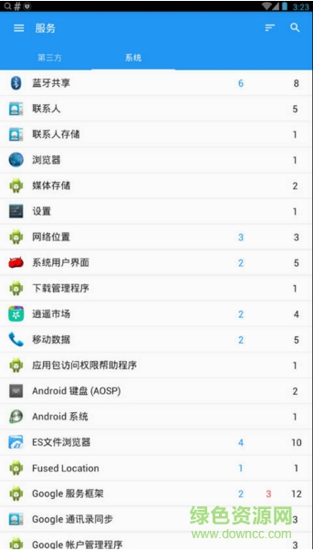 寫輪眼app漢化版0