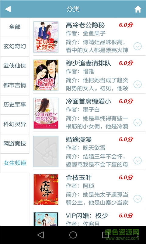 天天書吧小說閱讀網(wǎng)0