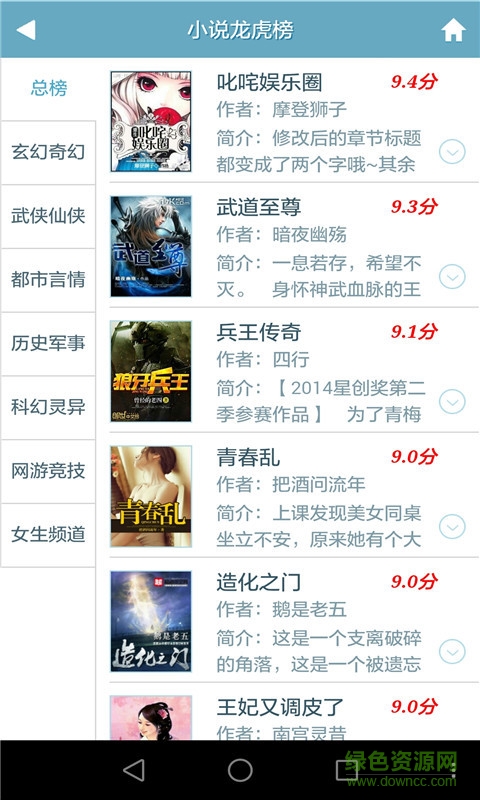 天天書吧小說閱讀網(wǎng)1
