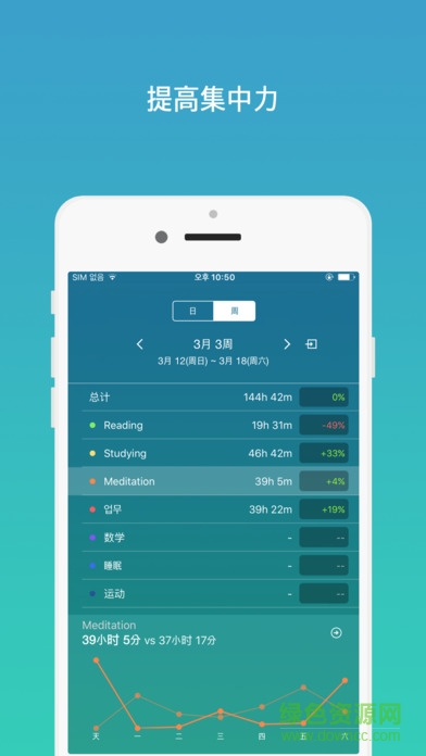 focus timer正式版apk1