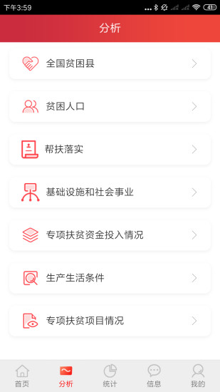 全國扶貧開發(fā)信息系統(tǒng)建檔立卡app(防返貧監(jiān)測)3