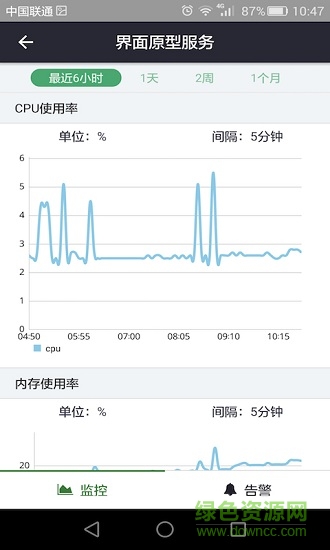 青云qingcloud控制臺2