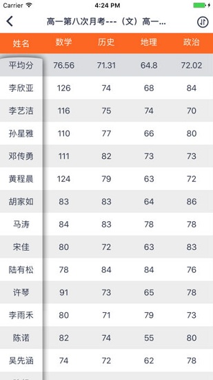 七天網絡閱卷系統手機版0