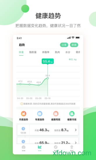 好體知0