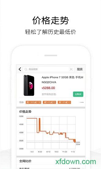 歷史價格查詢app0