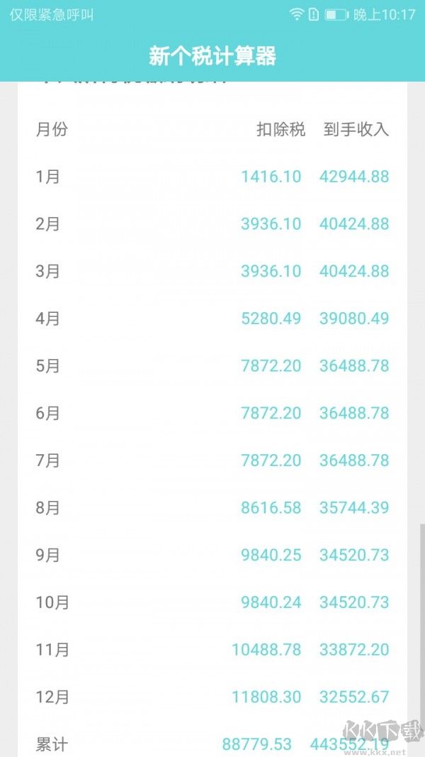 新個稅計算器 2020最新版3