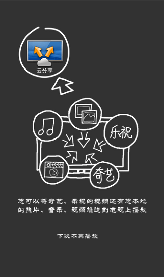 海信電視遙控器手機版(海信愛家)2