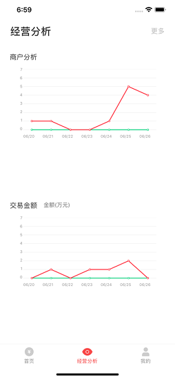 金控管家手機客戶端2