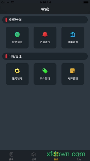 sgm遠程管理0