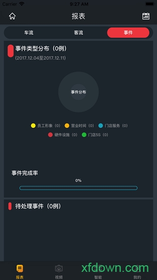 sgm遠程管理2