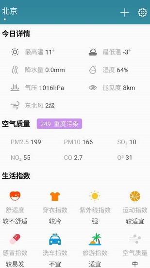 快天氣預報0
