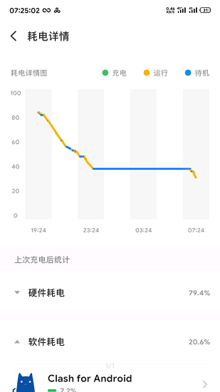 onemind官方版2