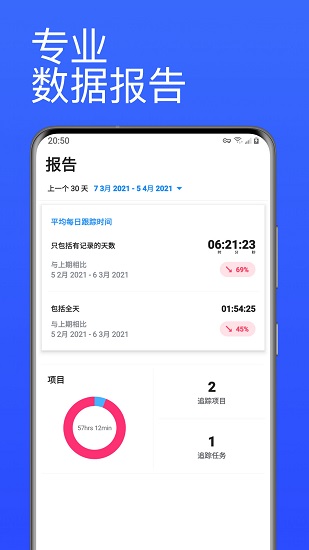 番茄計時器官方版4