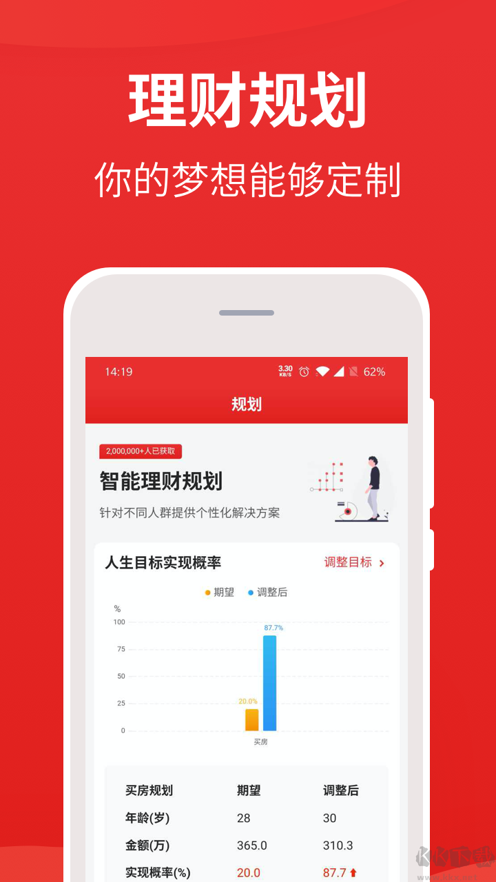 愛問財選股App安卓版 V4.0.42