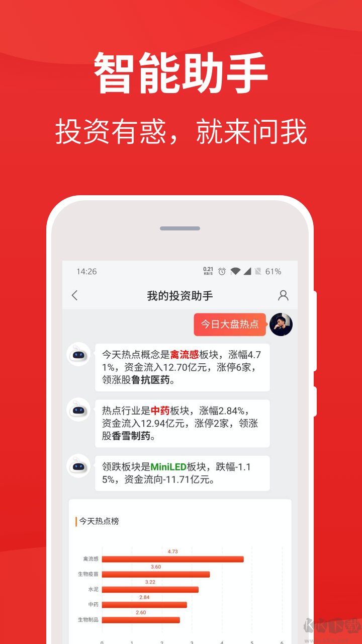 愛問財選股App安卓版 V4.0.43
