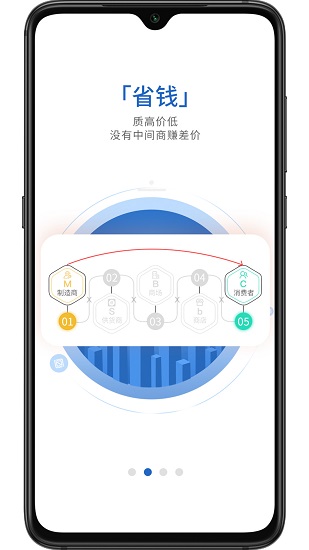 織網物聯app0