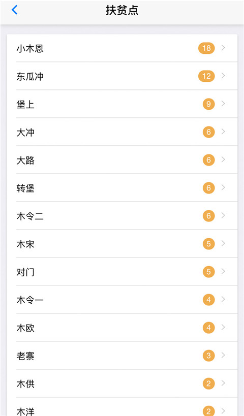 云南省精準(zhǔn)扶貧系統(tǒng)手機版 v1.1.62