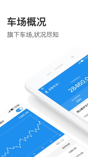 艾潤大掌柜1