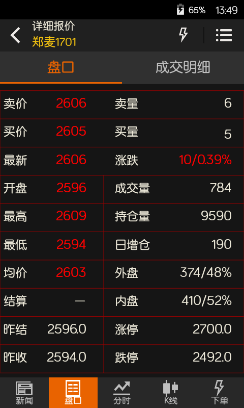 隨身行(手機(jī)期貨軟件) for Android v6.4.3 安卓版1