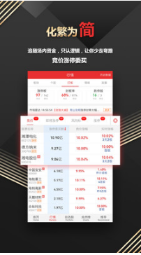 開盤啦(手機炒股) 最新版v5.0.0.42