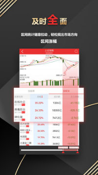 開盤啦(手機炒股) 最新版v5.0.0.44