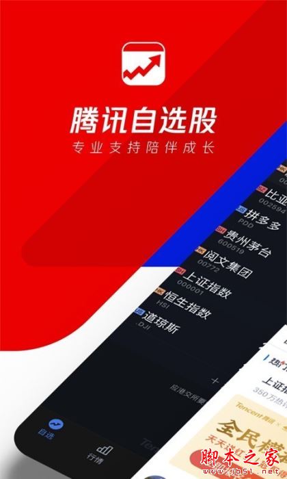 騰訊自選股(手機(jī)炒股軟件) for android v11.0.0 安卓版1