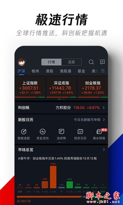 騰訊自選股(手機(jī)炒股軟件) for android v11.0.0 安卓版3