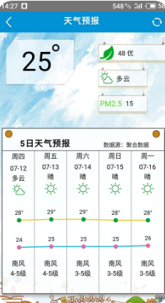 青島海洋預報(潮汐預報) 安卓版v2.8.93