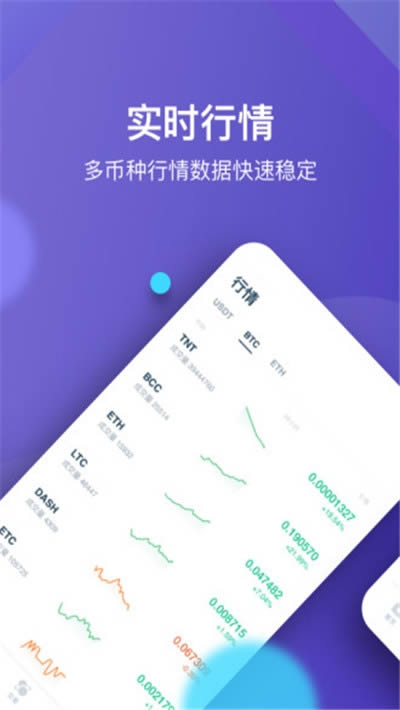 火幣pro交易平臺 v10.39.0 安卓官方最新版0