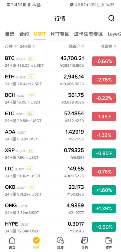 CoinBene滿幣交易所 for Android v3.2.9 安卓版1