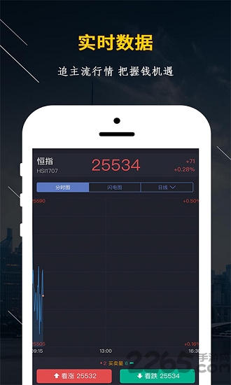 期貨投資寶APP v2.7.2安卓版3