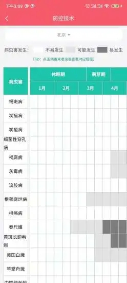 櫻桃醫生 安卓版v1.6.13