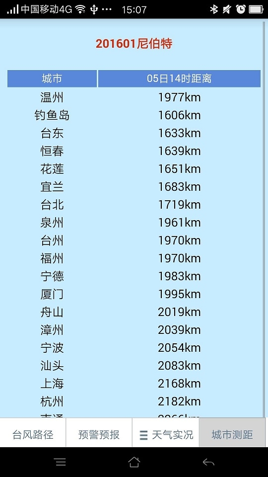 溫州臺(tái)風(fēng)網(wǎng)APP 最新版v20231