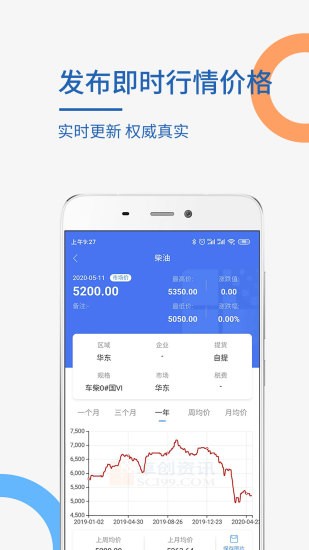 卓創資訊化工網2