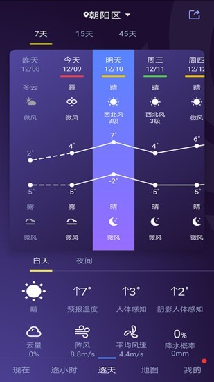 accuweather中文版0