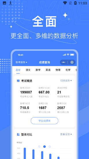 五岳云閱卷軟件0