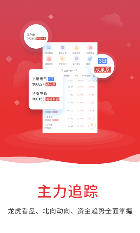 通達信炒股軟件手機版 安卓版v5.871