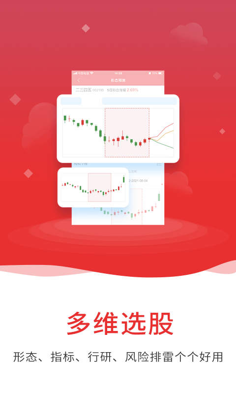 通達信炒股軟件手機版 安卓版v5.872