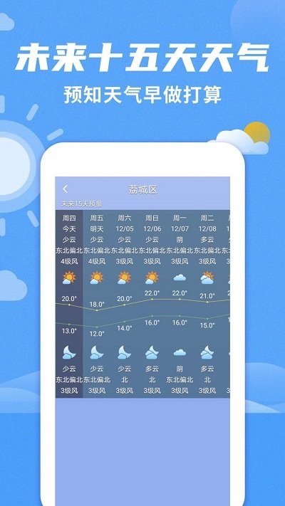 桌面天氣APP V1.0.2安卓去廣告版3