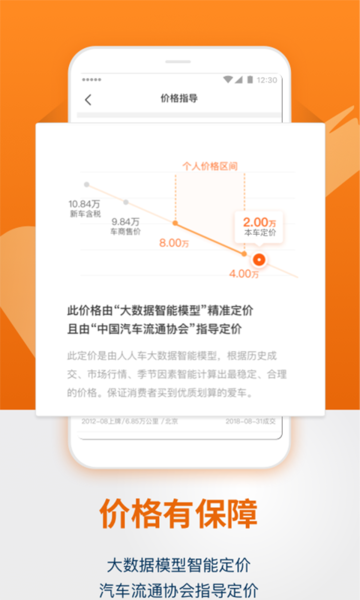 人人車二手車直賣網(wǎng) v7.6.1安卓版1