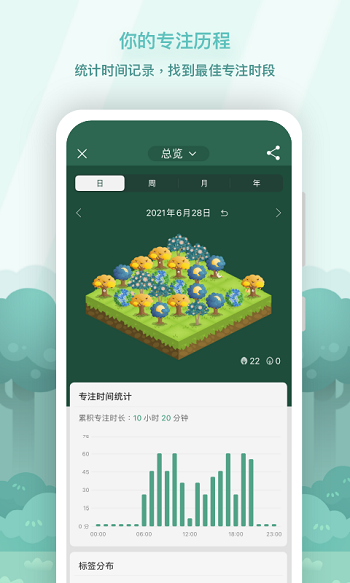forest最新版0