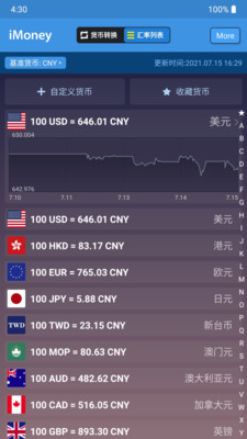 iMoney(全球匯率轉換) 中文版v1.2.31