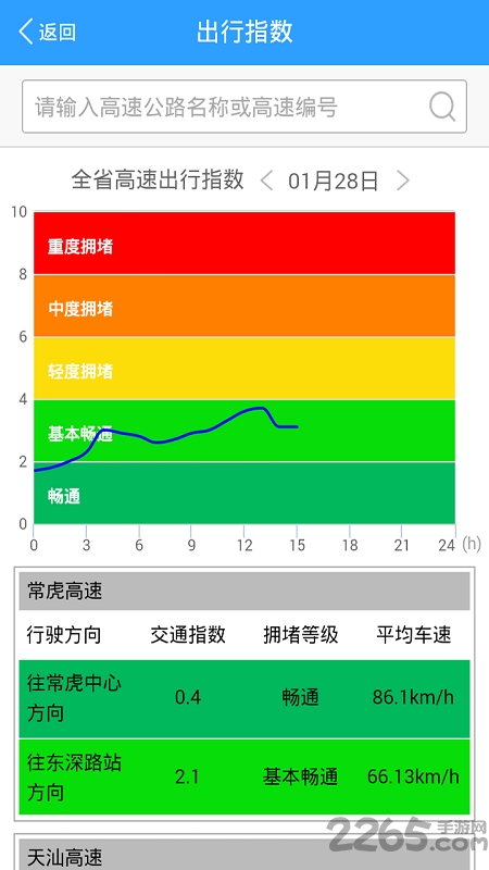 廣東交通 安卓版v2.0.60