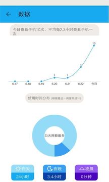 護眼寶防藍光 官方版v11.02