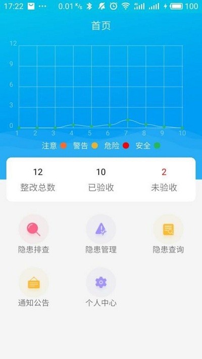隱患排查治理系統APP 安卓版v1.752