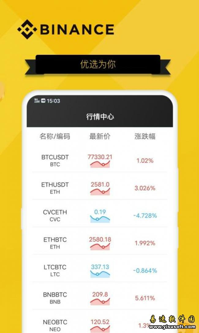 binance幣安app