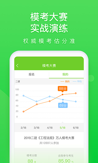 萬題庫APP 官方版V5.4.5.32