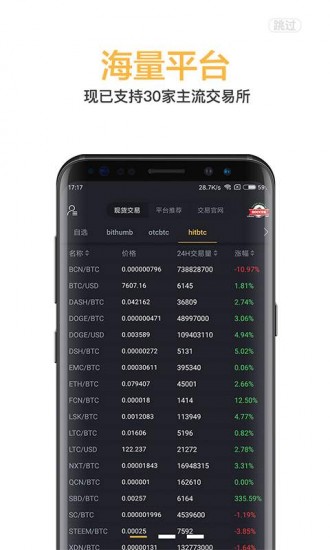 coinup交易所appv1.2.51