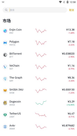 幣安交易所appv5.300